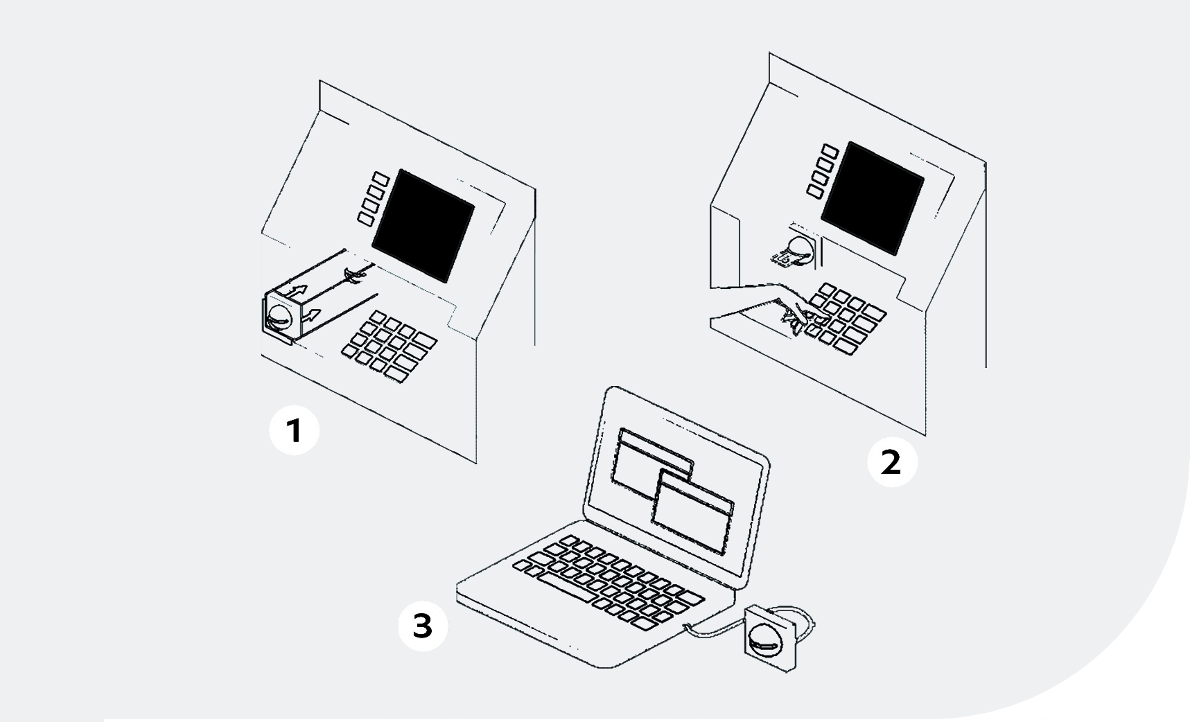 atm skimming top para 2-2